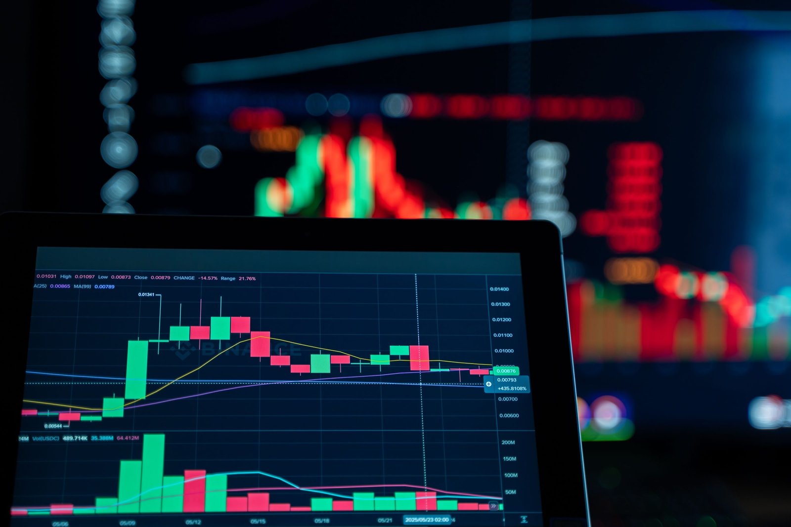 Gold candlestick trading charts on screen, representing the market Engine Profit EA trades